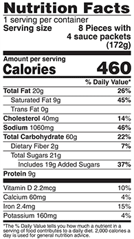 Nutrition Facts % Daily Value: Contribution of a nutrient in a serving of food to a daily diet. General nutrition advice: 2,000 calories per day Serving Size 8 Pieces with 4 Sauce Packets (172g) Servings per Container 1 Calories 460 Total Fat 20g 26% Saturated Fat 9g 45% Trans Fat 0g Cholesterol 40mg 14% Sodium 1,060mg 46% Total Carb 60g 22% Dietary Fiber 2g 7% Total Sugars 21g Added Sugars 19g 37% Protein 9g Vitamin D 2.2mcg 10% Calcium 60mg 4% Iron 2.4mg 15% Potassium 160mg 4%