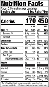 PAGODA® Mini Pork Egg Rolls Nutritional Information PAGODA® Mini Pork Egg Rolls Nutritional Information