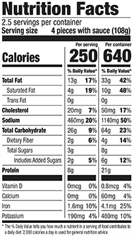 Nutrition Facts % Daily Value: Contribution of a nutrient in a serving of food to a daily diet. General nutrition advice: 2,000 calories per day Serving Size 4 Pieces with sauce (108g) Servings per Container 2.5 Calories 250 Total Fat 13g 17% Saturated Fat 4g 19% Trans Fat 0g Cholesterol 20mg 7% Sodium 460mg 20% Total Carb 26g 9% Dietary Fiber 2g 6% Total Sugars 3g Added Sugars 2g 5% Protein 8g  Vitamin D 0mcg 0% Calcium 0mg 0% Iron 1.6mg 10% Potassium 190mg 4%
